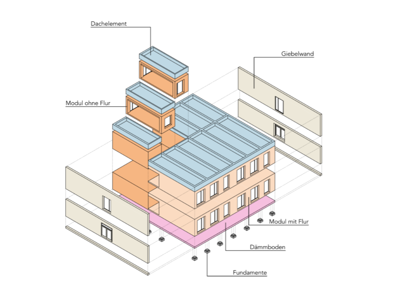 01.1.4 Vom Modul zum Gebäude